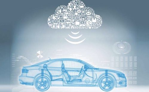 擔(dān)心車機(jī)系統(tǒng)會過時？后裝GKUI車機(jī)系統(tǒng)讓中控大屏不再是擺設(shè)